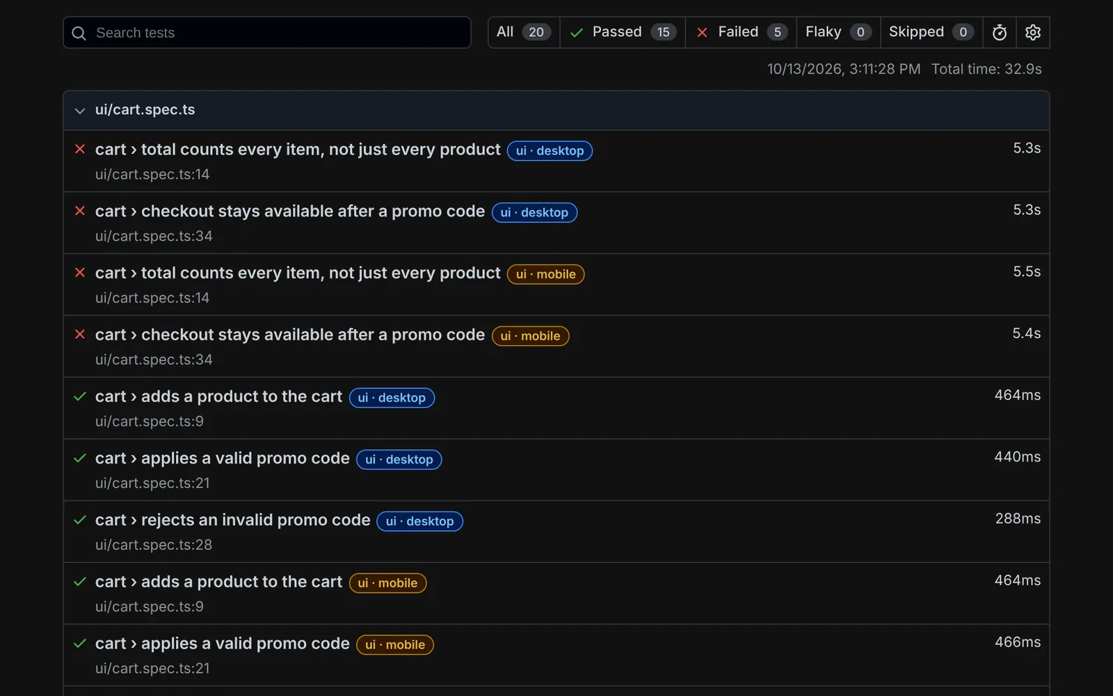 Playwright HTML report from the example project: 20 tests across desktop, mobile and API, catching 3 planted bugs